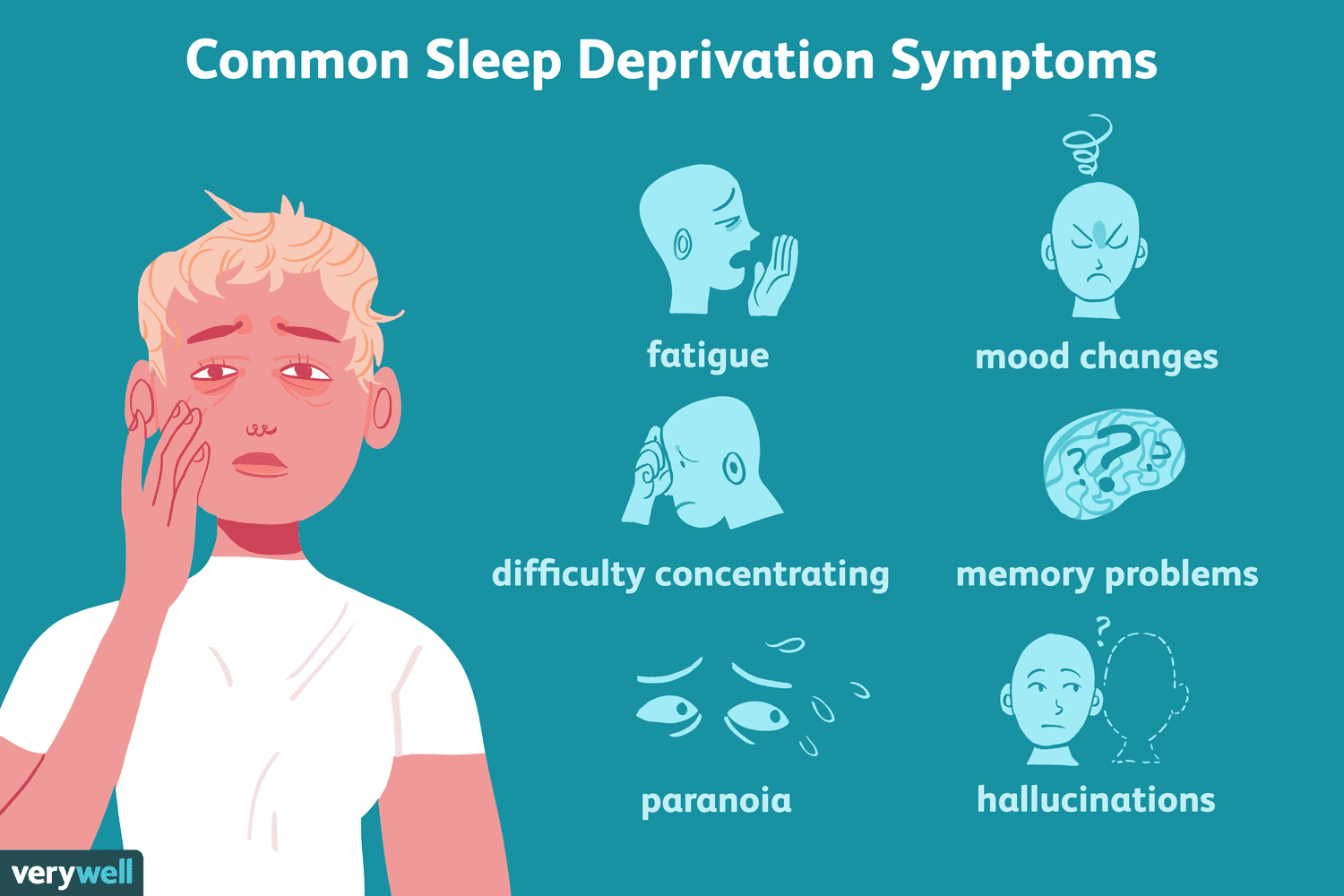 what-are-the-symptoms-of-sleep-deprivation